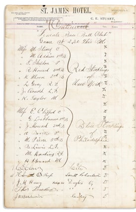Female baseball team recorded in the hotel register at St. James Hotel, Springfield Ohio, September 1, 1879